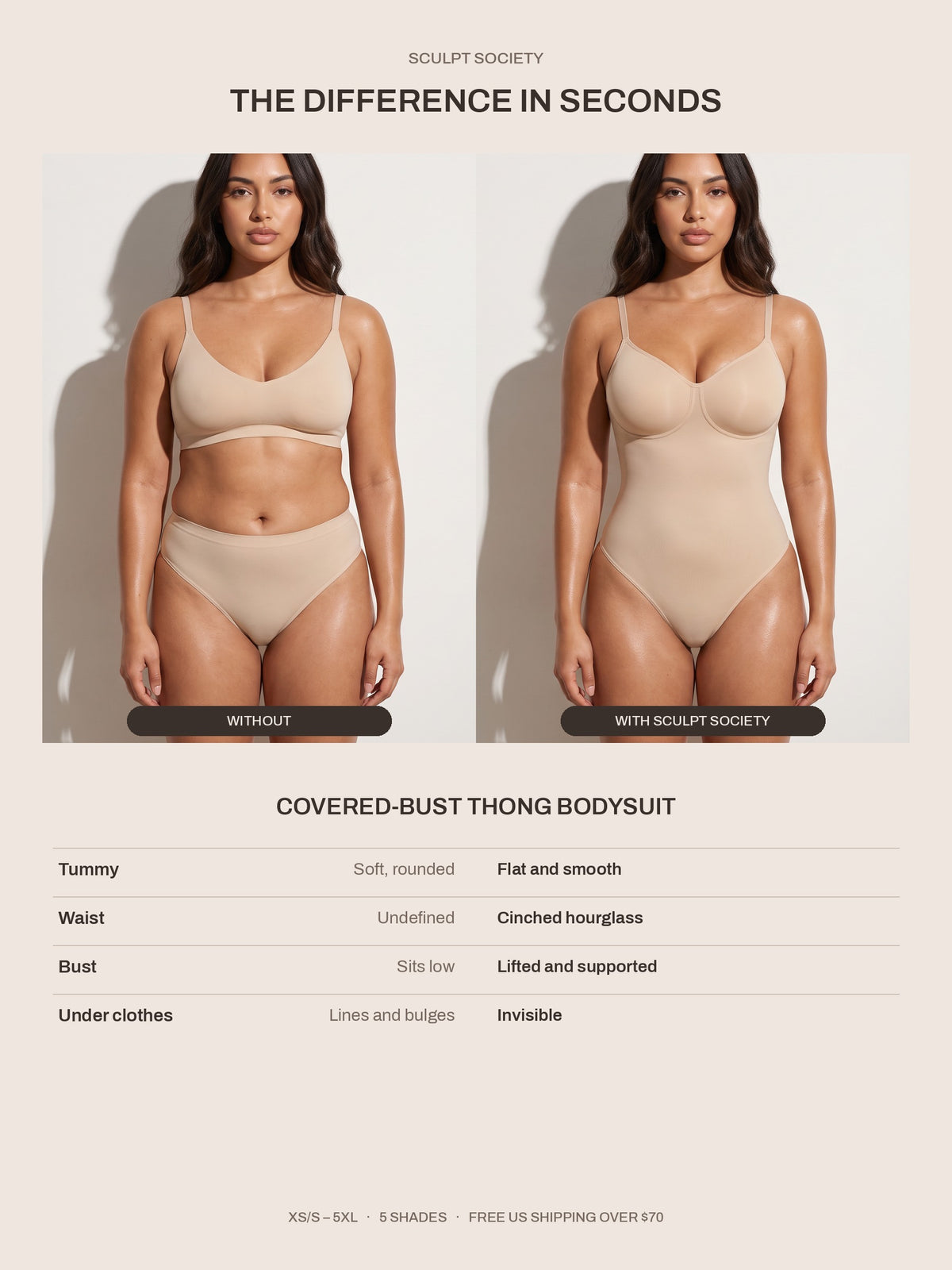 Covered-Bust Thong Bodysuit — before and after — what changes