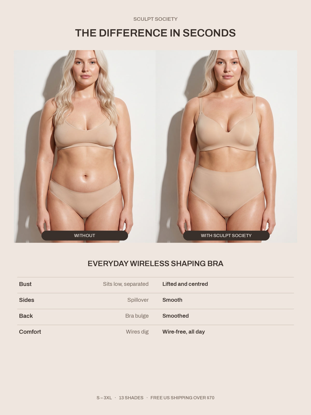 Everyday Wireless Shaping Bra — before and after — what changes
