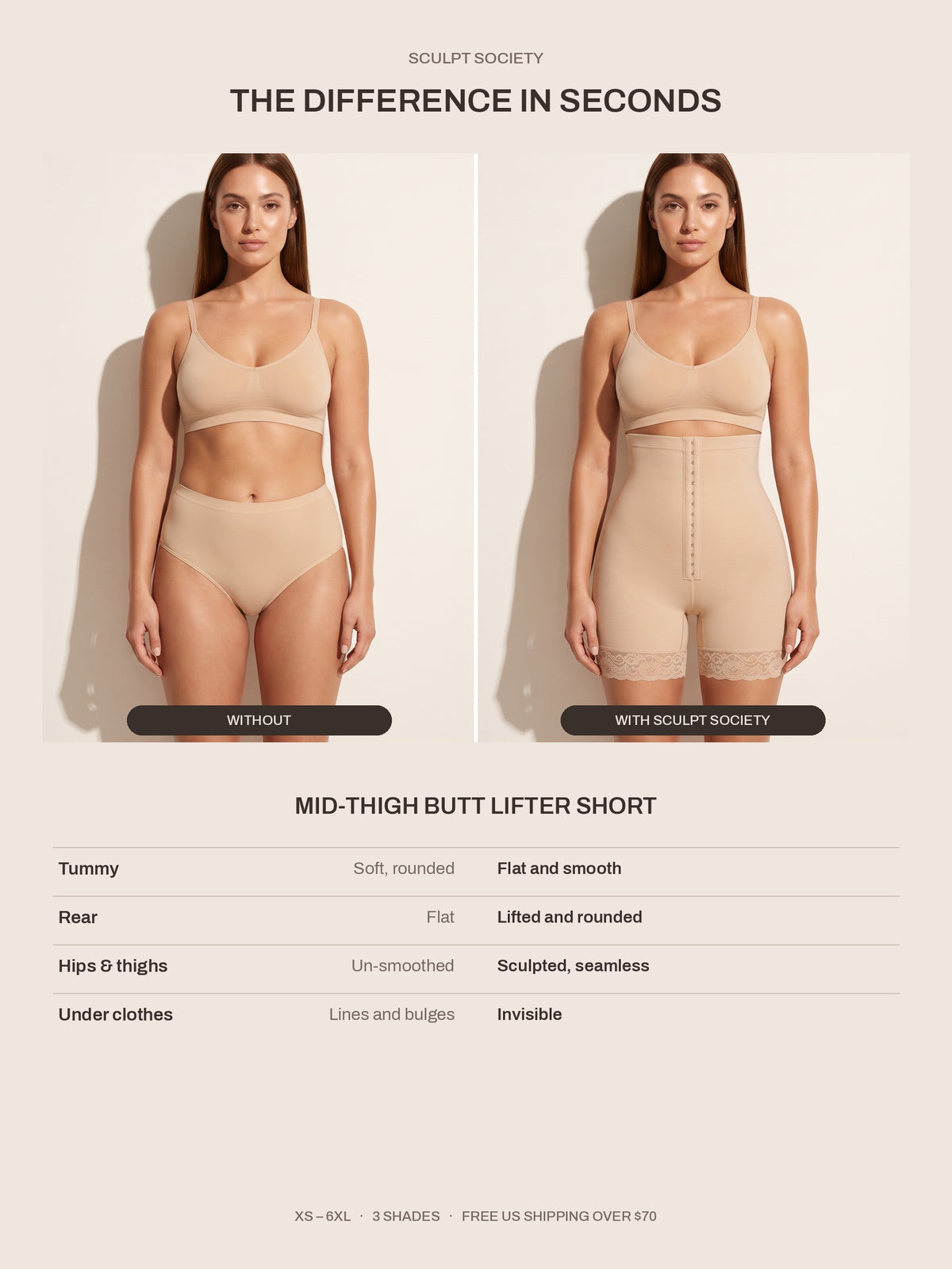 Mid-Thigh Butt Lifter Short — before and after — what changes