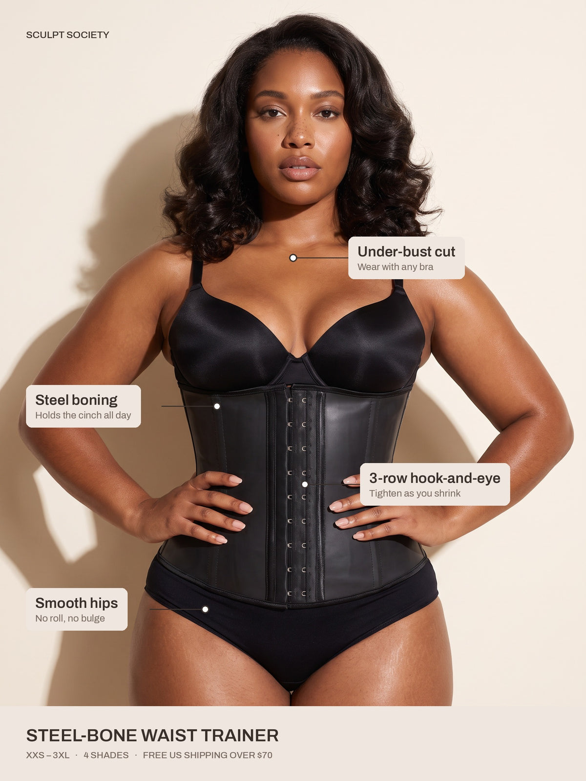 Steel-Bone Waist Trainer — key benefits