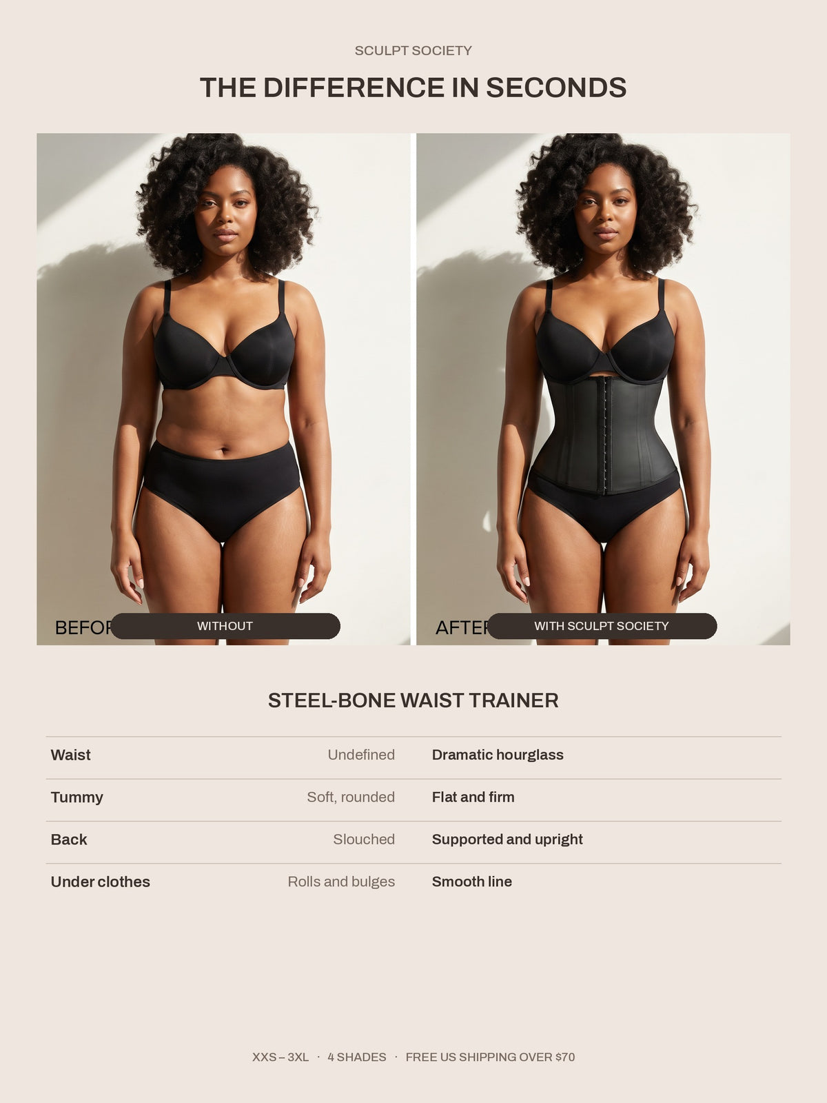 Steel-Bone Waist Trainer — before and after — what changes