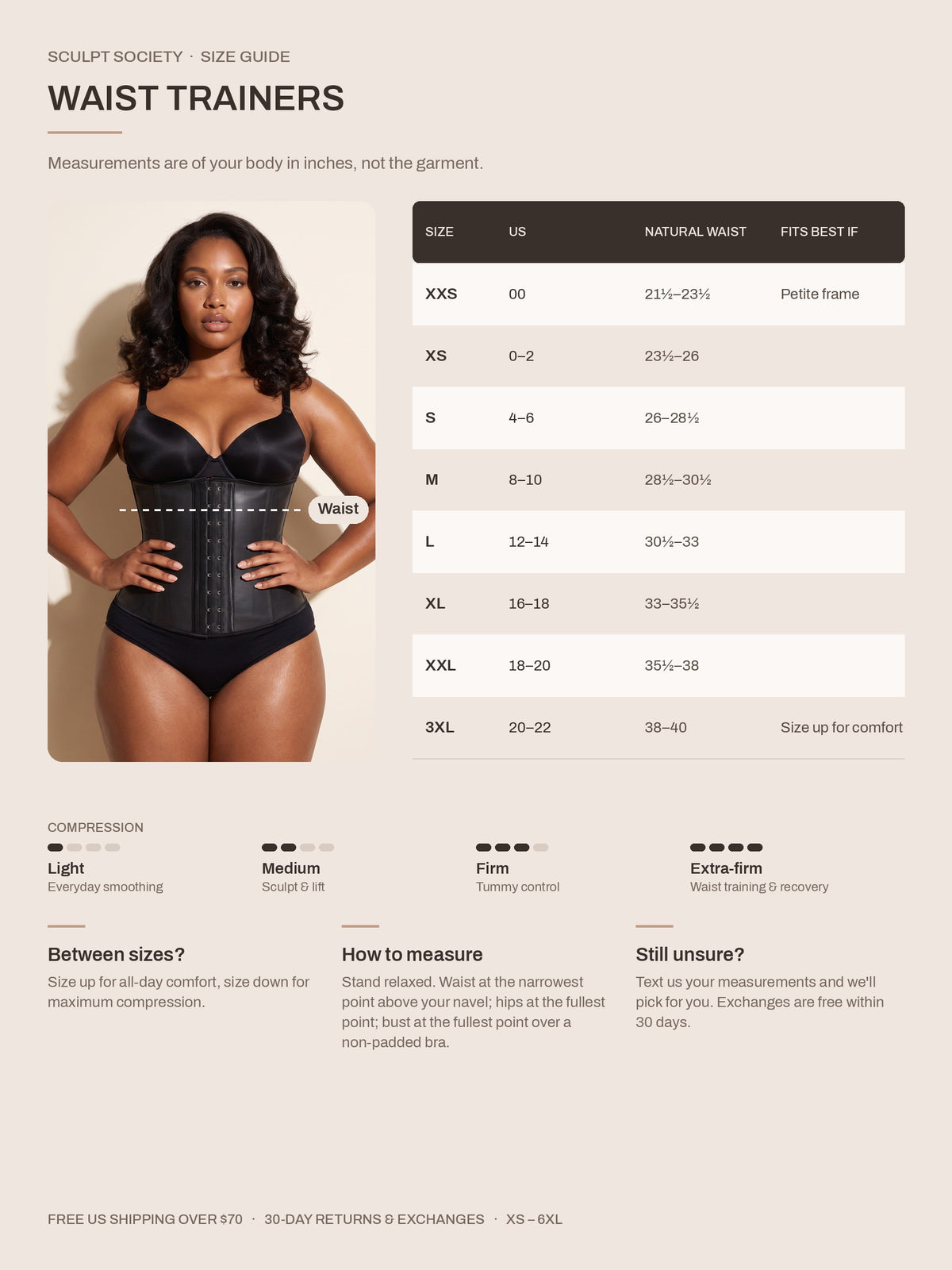 Steel-Bone Waist Trainer — size guide